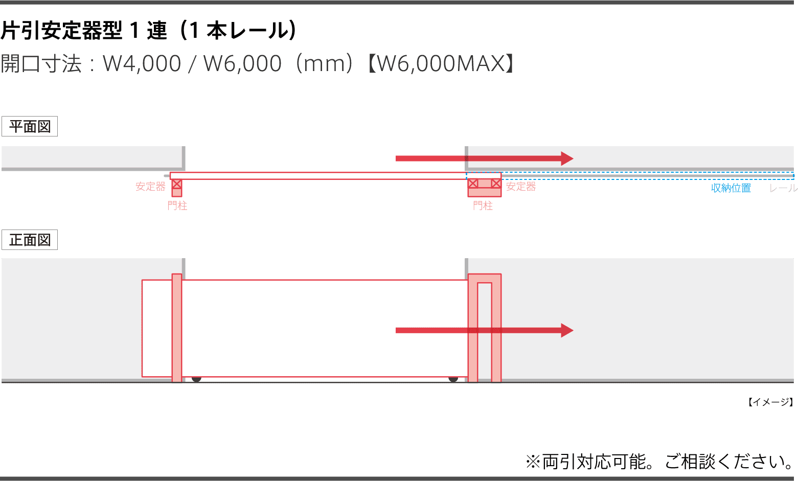 片引安定器型1連(1本レール)W4,000 / W6,000(mm)※両引対応可能。ご相談ください。