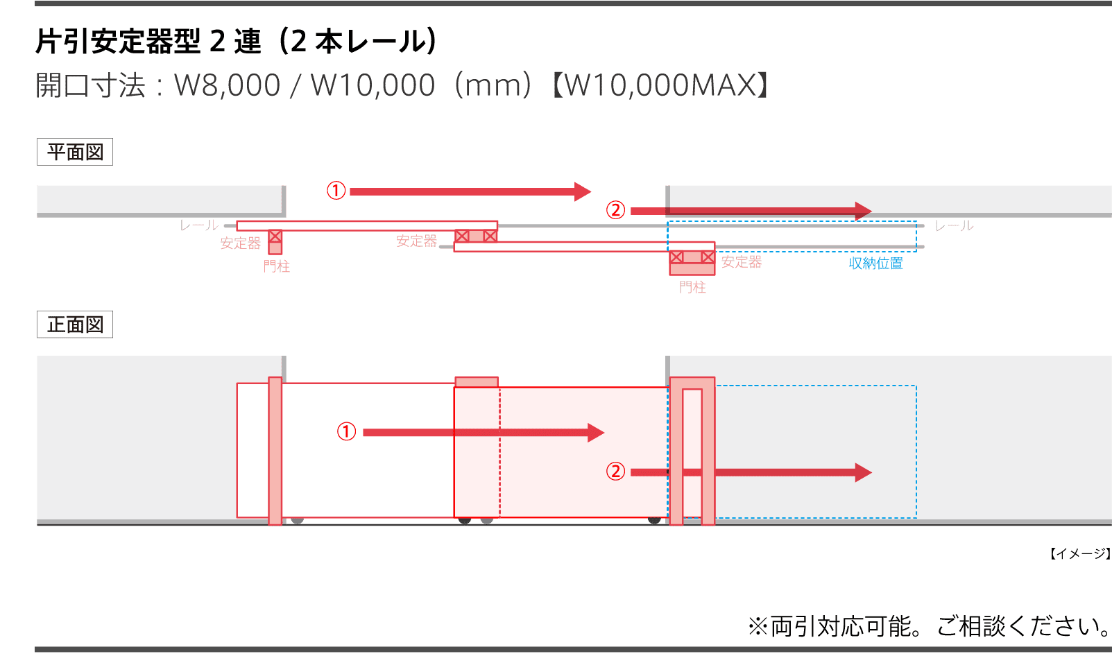 片引安定器型2連(2本レール)W8,000 / W10,000(mm)※両引対応可能。ご相談ください。